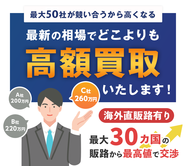 ロレックスならどこよりも高額買取いたします！